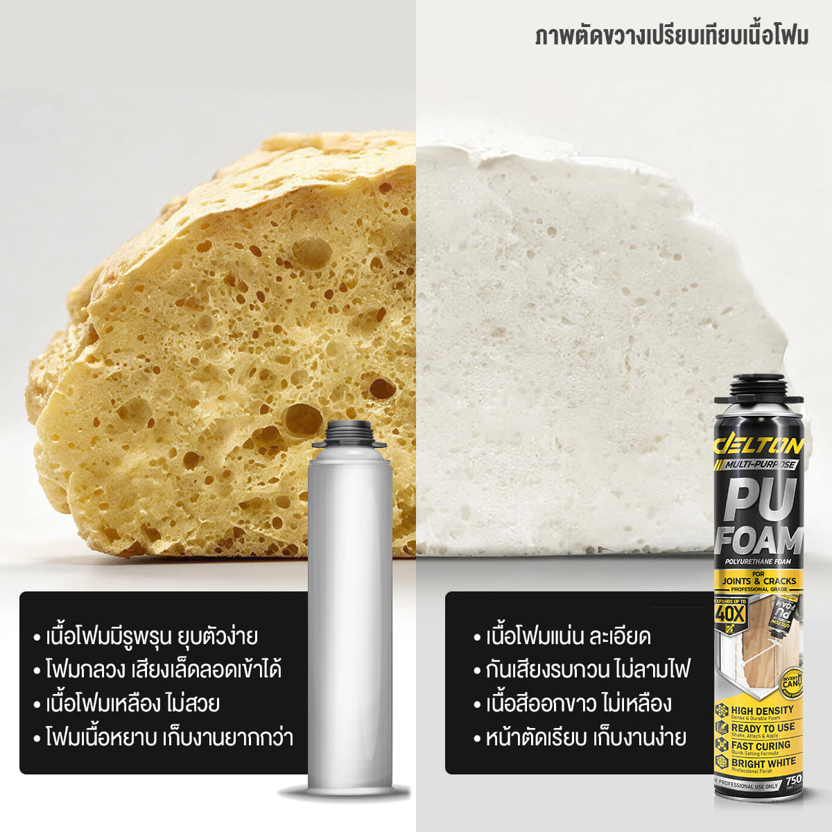 สเปรย์โฟม PU DELTON รุ่น DT-750C 750 มล. สีขาว_4